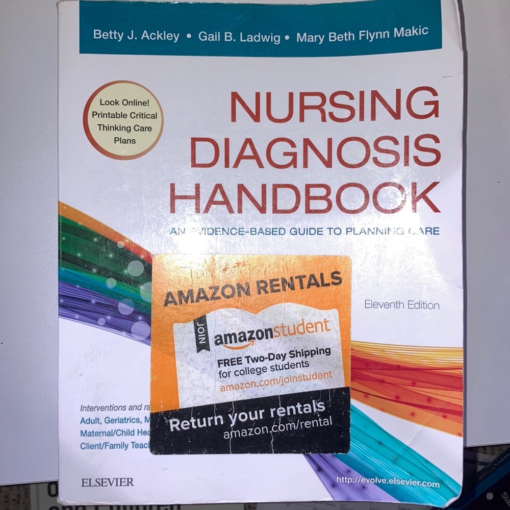 Nursing Diagnosis Handbook. Great for care plans